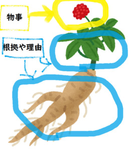 根も葉もない（ねもはもない）の意味と使い方を徹底解説！英文訳も紹介！ | ことわざのナルゾウ